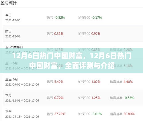 12月6日热门中国财富，12月6日热门中国财富，全面评测与介绍