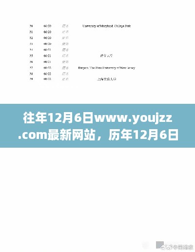 历年12月6日www.youjzz.com新网站亮点解析与最新动态回顾