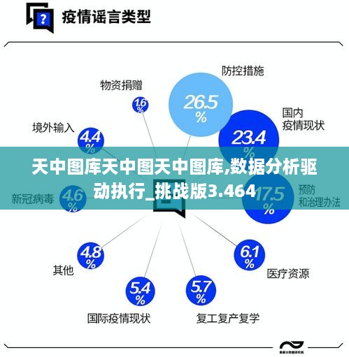 天中图库天中图天中图库,数据分析驱动执行_挑战版3.464