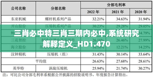 三肖必中特三肖三期内必中,系统研究解释定义_HD1.470