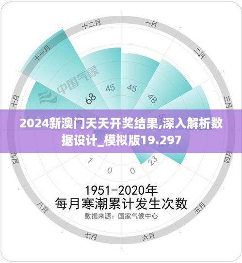 2024新澳门天天开奖结果,深入解析数据设计_模拟版19.297