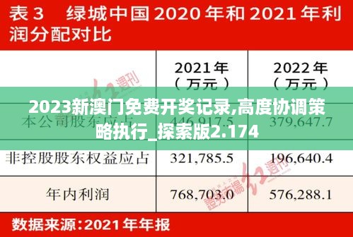 2023新澳门免费开奖记录,高度协调策略执行_探索版2.174