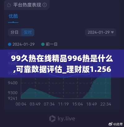 99久热在线精品996热是什么,可靠数据评估_理财版1.256