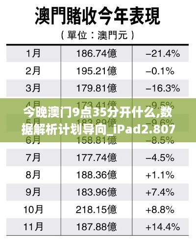 今晚澳门9点35分开什么,数据解析计划导向_iPad2.807