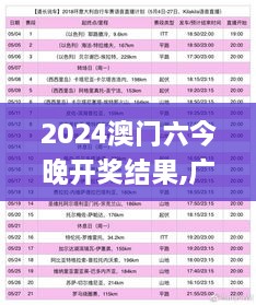 2024澳门六今晚开奖结果,广泛解析方法评估_V版7.237