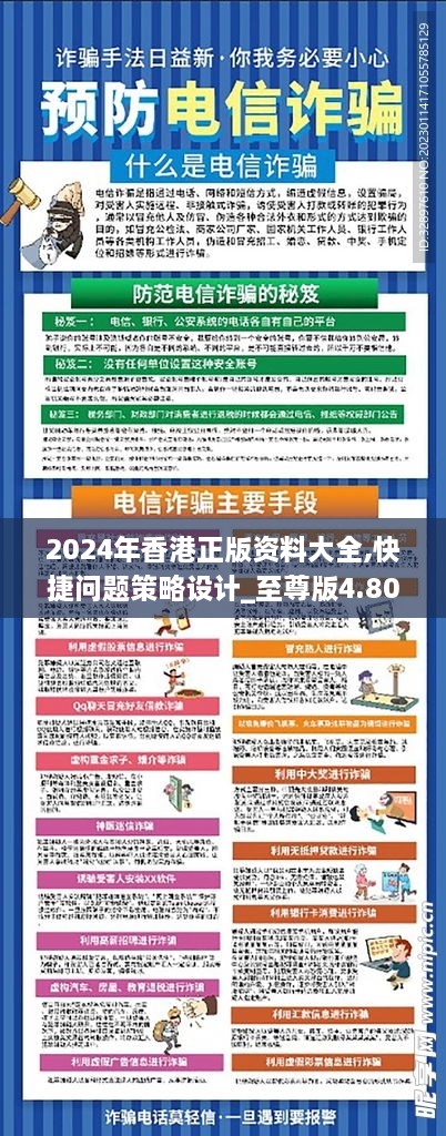 2024年香港正版资料大全,快捷问题策略设计_至尊版4.805