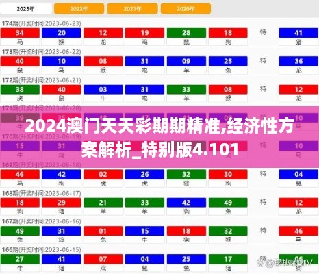 2024澳门天天彩期期精准,经济性方案解析_特别版4.101