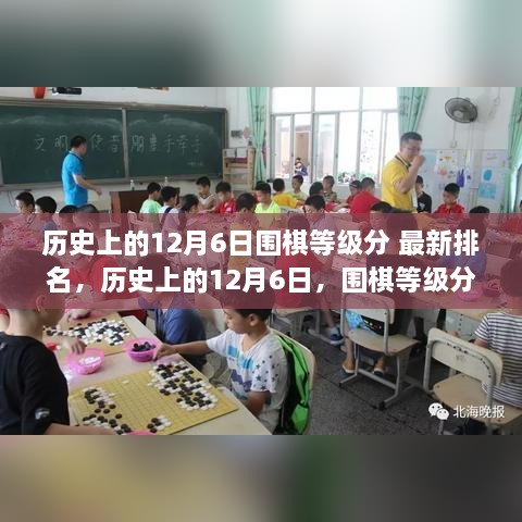 历史上的12月6日，围棋等级分最新排名揭示风云变迁之路