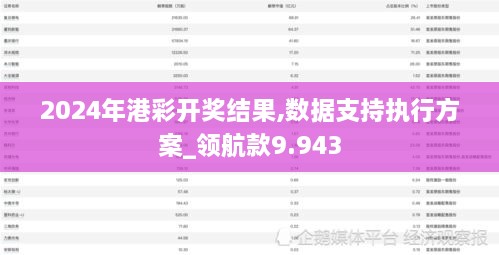 2024年港彩开奖结果,数据支持执行方案_领航款9.943