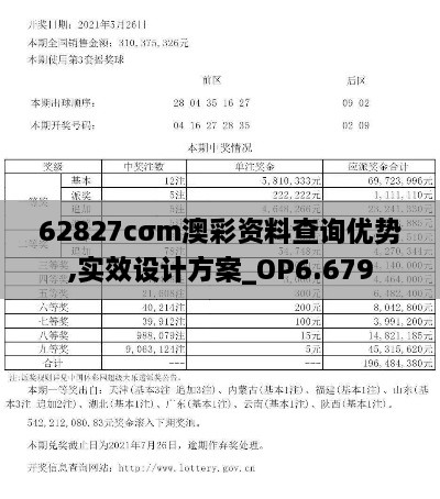 62827cσm澳彩资料查询优势,实效设计方案_OP6.679