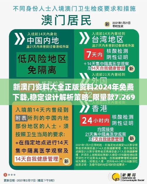 新澳门资料大全正版资料2024年免费下载,稳定设计解析策略_限量款7.269