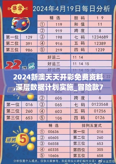 2024新澳天天开彩免费资料,深层数据计划实施_冒险款7.911