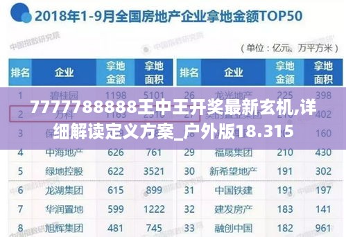 7777788888王中王开奖最新玄机,详细解读定义方案_户外版18.315