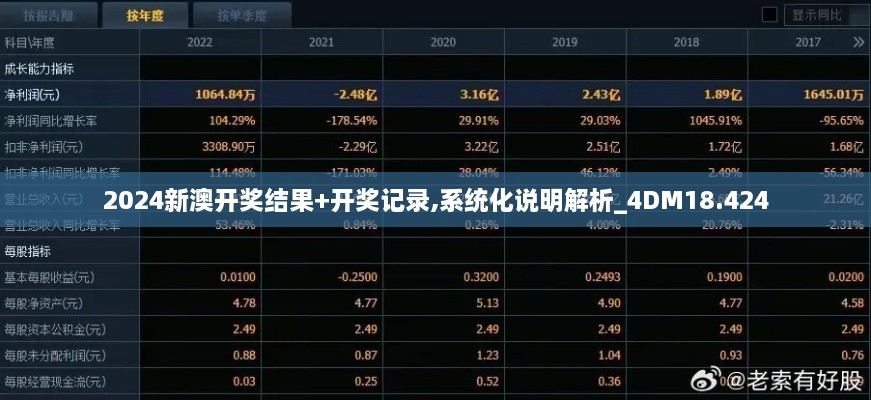 2024新澳开奖结果+开奖记录,系统化说明解析_4DM18.424