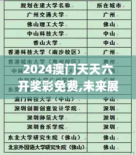 2024澳门天天六开奖彩免费,未来展望解析说明_DX版7.586