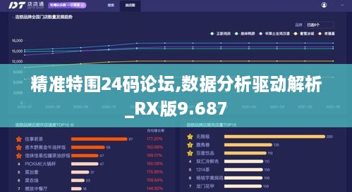 精准特围24码论坛,数据分析驱动解析_RX版9.687