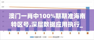 澳门一肖中100%期期准海南特区号,深层数据应用执行_苹果款9.459