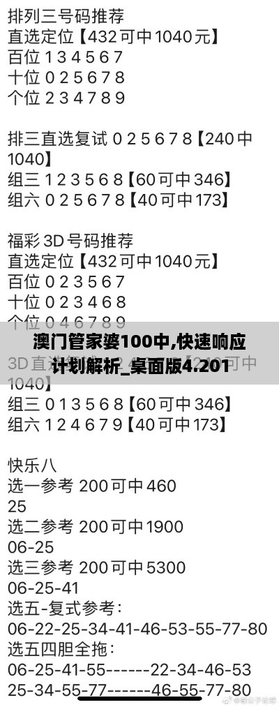 澳门管家婆100中,快速响应计划解析_桌面版4.201