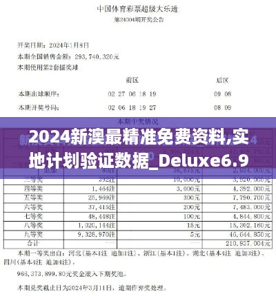 2024新澳最精准免费资料,实地计划验证数据_Deluxe6.958