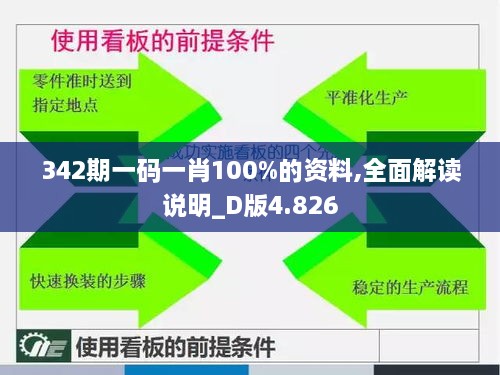 342期一码一肖100%的资料,全面解读说明_D版4.826