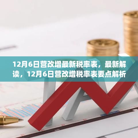 12月6日营改增最新税率表及要点解析，最新解读与税务变化