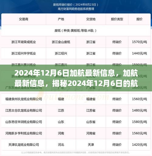 揭秘，加航2024年12月6日的最新航空动态更新