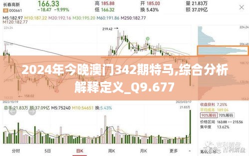 2024年今晚澳门342期特马,综合分析解释定义_Q9.677