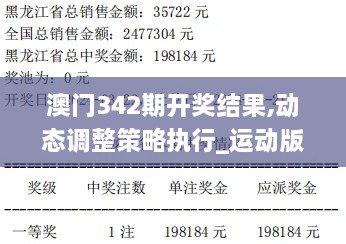 澳门342期开奖结果,动态调整策略执行_运动版3.822