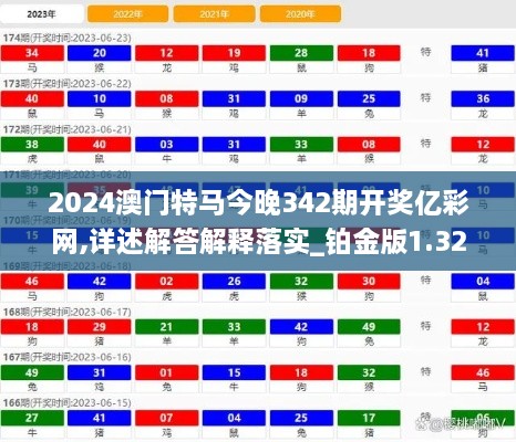 2024澳门特马今晚342期开奖亿彩网,详述解答解释落实_铂金版1.325