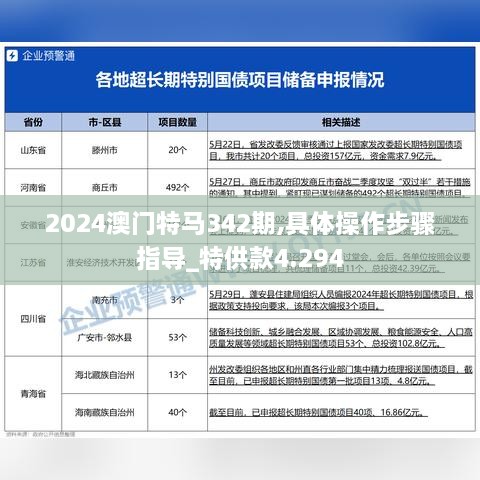 2024澳门特马342期,具体操作步骤指导_特供款4.294