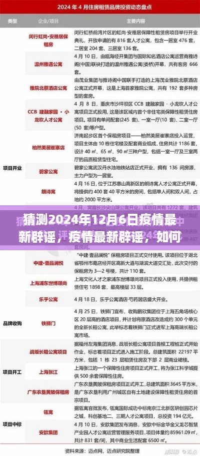 2024年疫情最新动态预测与辟谣解析，初学者与进阶用户应对指南