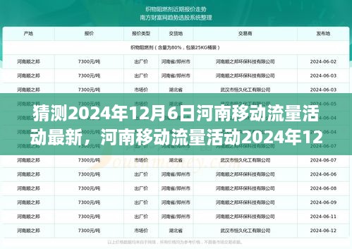 河南移动流量活动2024年预测，特性、体验、竞品对比与用户洞察分析