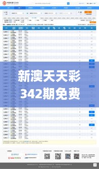 新澳天天彩342期免费资料大全查询,可靠执行计划_set8.353