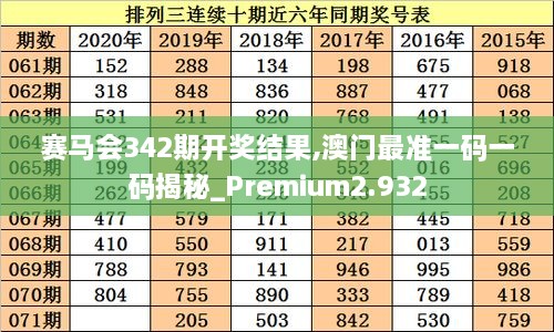 赛马会342期开奖结果,澳门最准一码一码揭秘_Premium2.932