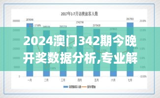 2024澳门342期今晚开奖数据分析,专业解析说明_VIP1.983