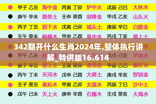 342期开什么生肖2024年,整体执行讲解_特供版16.614