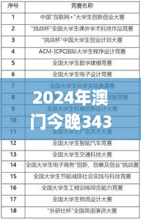 2024年澳门今晚343期开奖结果,深度评估解析说明_FHD9.250