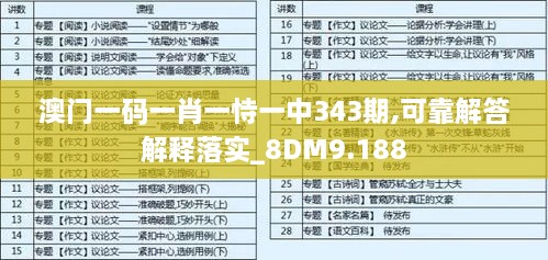 澳门一码一肖一恃一中343期,可靠解答解释落实_8DM9.188