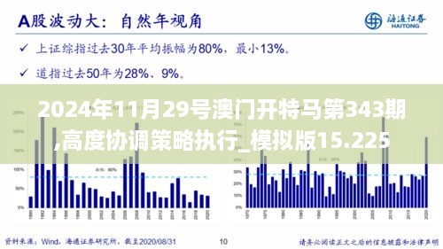 2024年11月29号澳门开特马第343期,高度协调策略执行_模拟版15.225