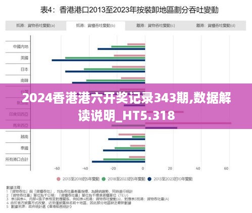 2024香港港六开奖记录343期,数据解读说明_HT5.318