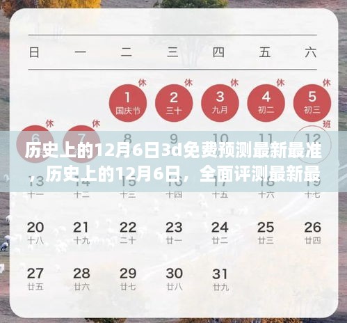 历史上的12月6日，最新最准3D免费预测产品全面评测及用户分析