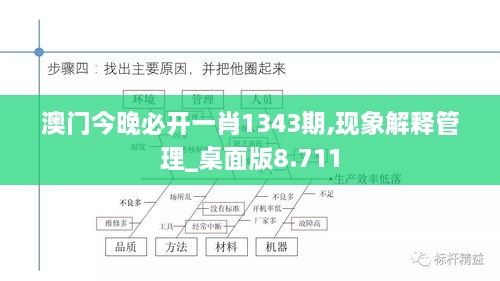 澳门今晚必开一肖1343期,现象解释管理_桌面版8.711