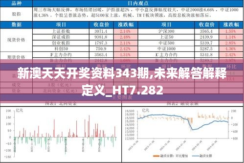 新澳天天开奖资料343期,未来解答解释定义_HT7.282