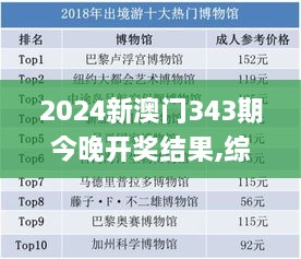 2024新澳门343期今晚开奖结果,综合数据解析说明_S11.824