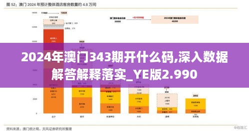 2024年澳门343期开什么码,深入数据解答解释落实_YE版2.990