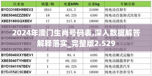 2024年澳门生肖号码表,深入数据解答解释落实_完整版2.529