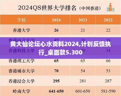 黄大仙论坛心水资料2024,计划反馈执行_桌面款5.300