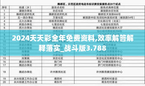 2024天天彩全年免费资料,效率解答解释落实_战斗版3.788