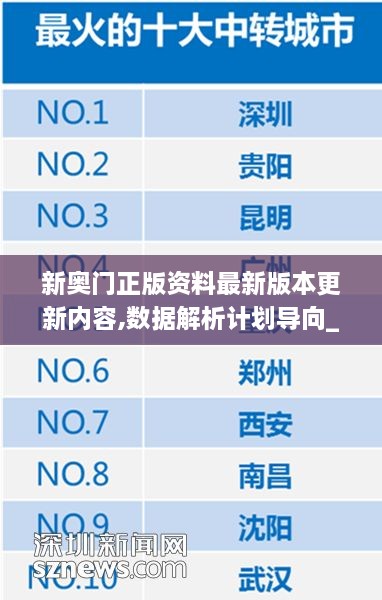 新奥门正版资料最新版本更新内容,数据解析计划导向_UHD款10.560