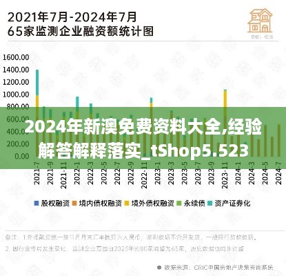 2024年新澳免费资料大全,经验解答解释落实_tShop5.523